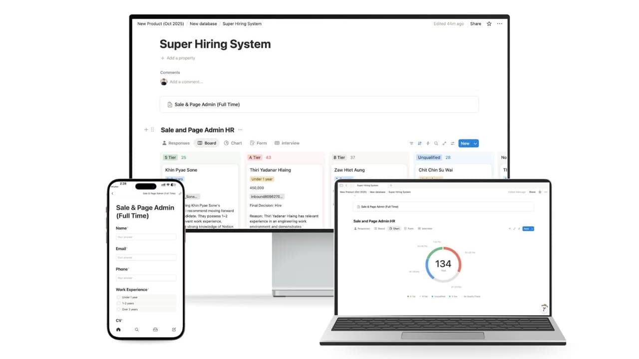 Super Hiring System